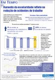 Influencia_da_educacao_em_SST.pdf.jpg