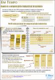 Quem_eh_empresario_industrial_02.pdf.jpg