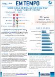 IGI_2015_EM_TEMPO.pdf.jpg